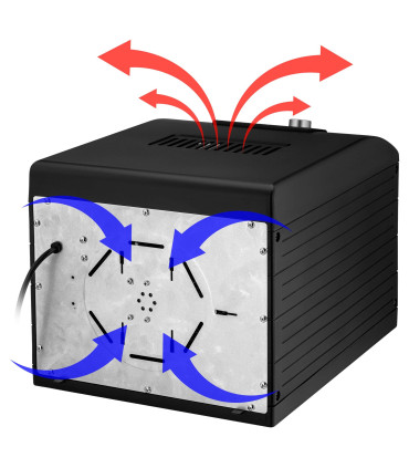 میوه خشک کن سنکور مدل SFD 6601BK