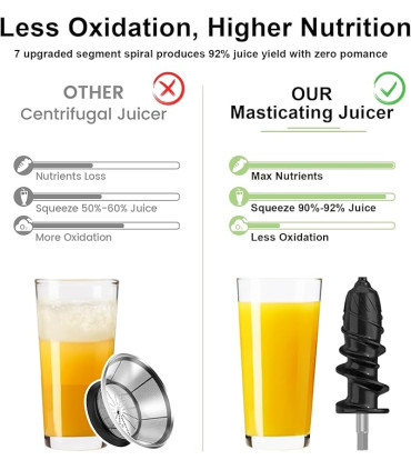 آبمیوه گیری عصاره گیر فزن 1513 FEZEN