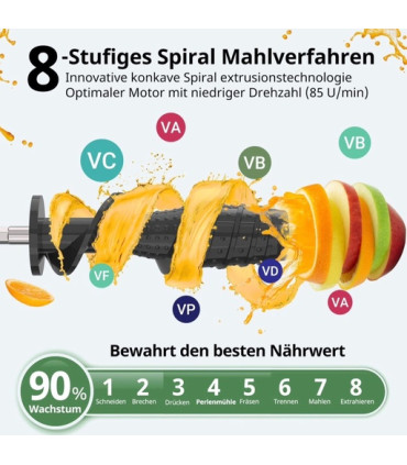 آبمیوه گیری عصاره گیر فزن 1513 FEZEN