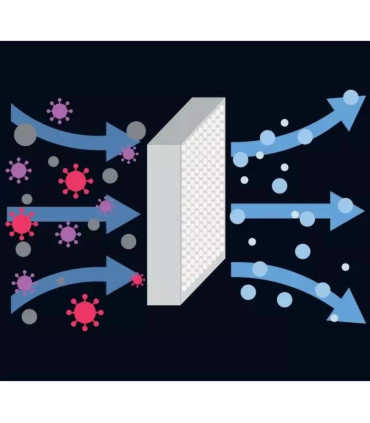 جاروبرقی پرتابل نوال مدل VAC-3230