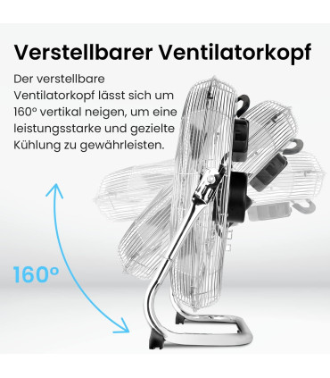 پنکه پروبریز ProBreeze PB-F05-EU