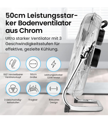 پنکه پروبریز ProBreeze PB-F05-EU