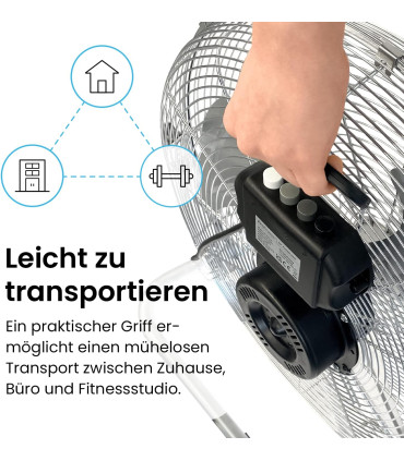 پنکه پروبریز ProBreeze PB-F05-EU