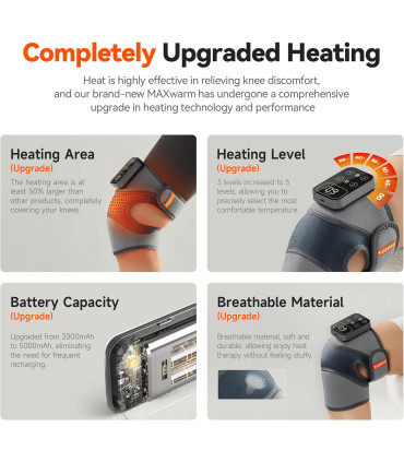 ماساژور حرارتی زانو IKEEPFIT